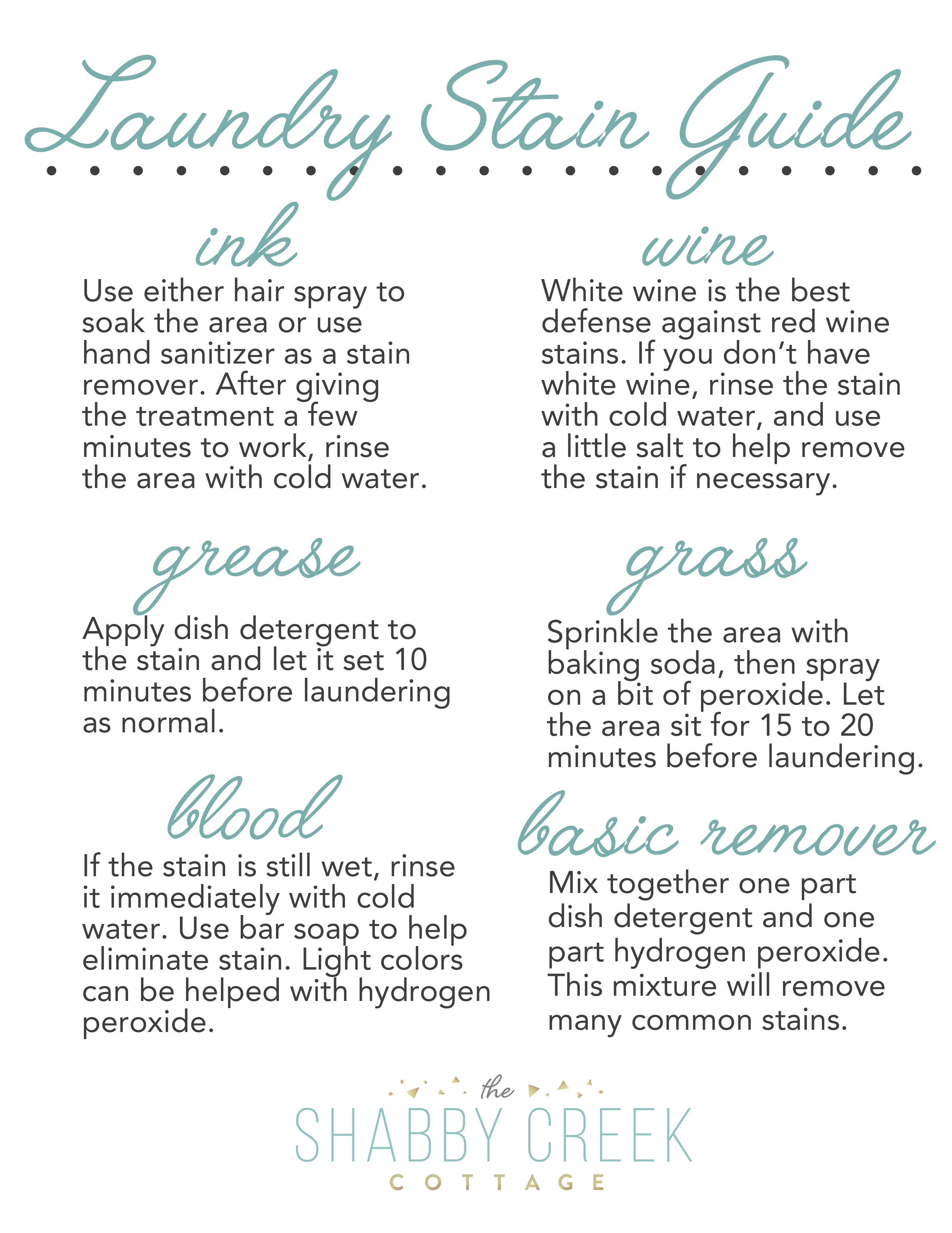 Stain Removal Chart & Simple Laundry Organizing Ideas